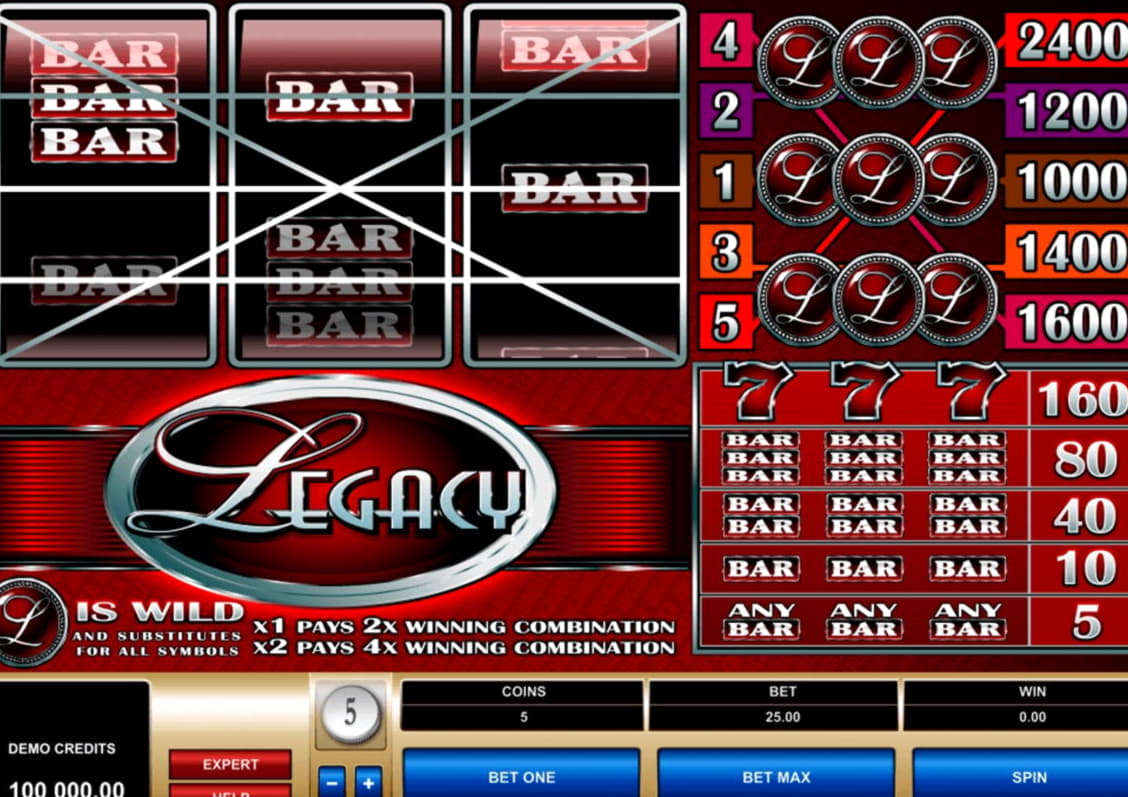 670% Signup casino bonus at Thebes Casino