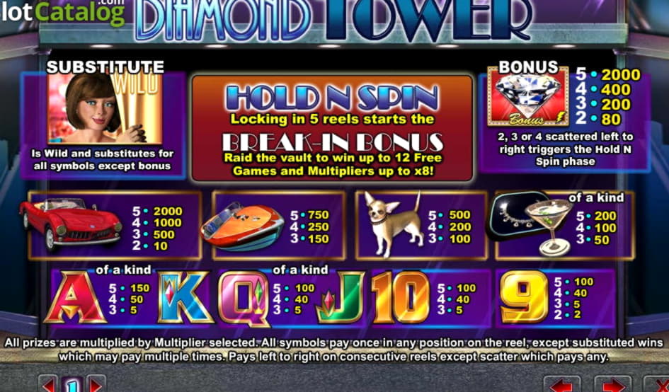 Eur 640 KOSTENLOSER CHIP im Royal Vegas Casino